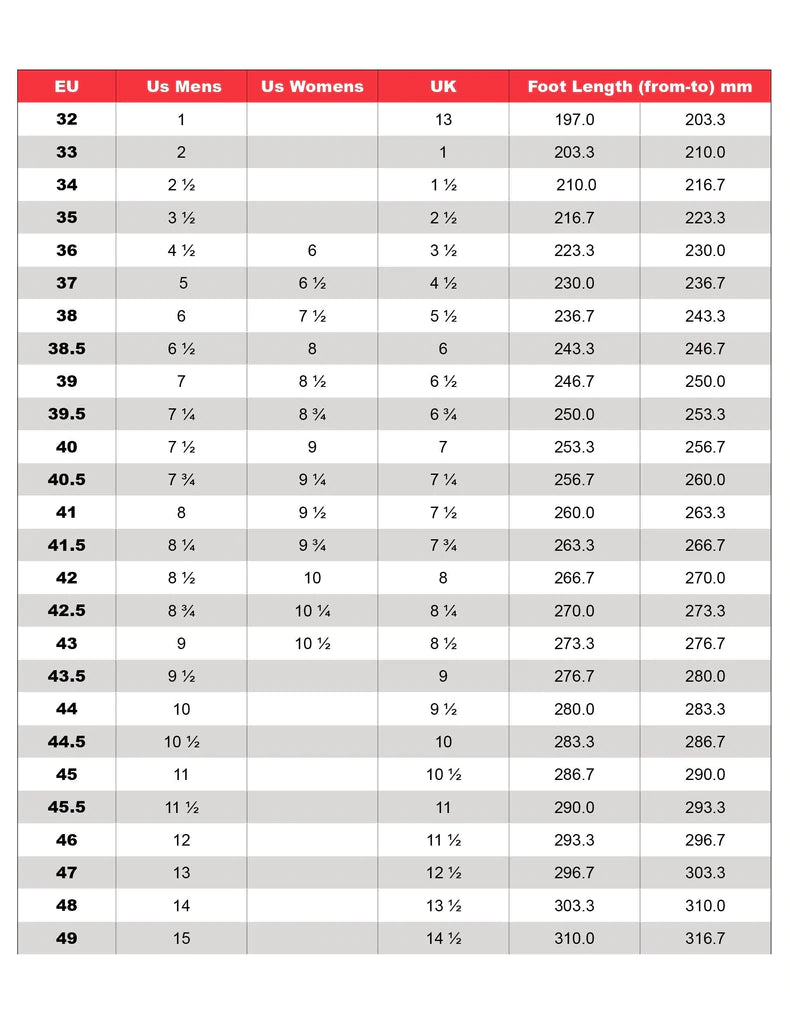 Load image into Gallery viewer, Nuvola Road Cycling Shoes - Blue/Black (3-Bolt Look Sole)
