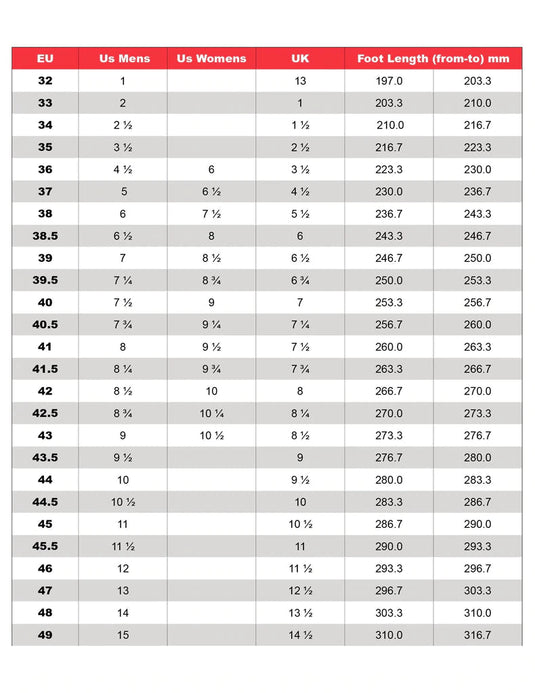 Nuvola Road Cycling Shoes - Blue/Black (3-Bolt Look Sole)
