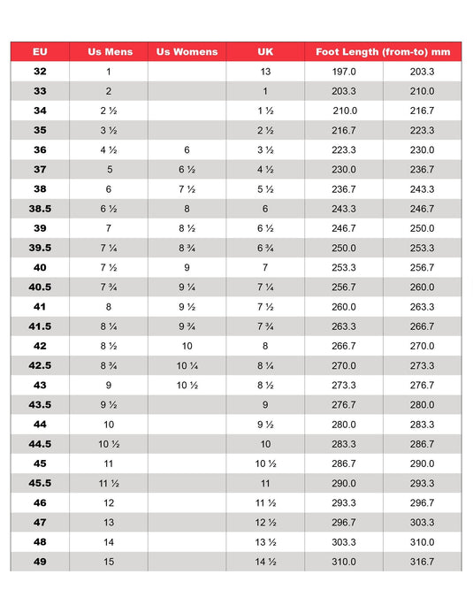 2025 Vittoria Veloce Carbon Road Cycling Shoes (Grey/Black) EU 42