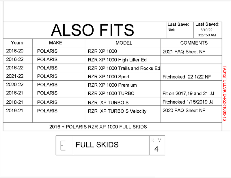 Load image into Gallery viewer, Trail Armor Full Skid Plate for RZR XP 1000 / XP Turbo / Turbo S
