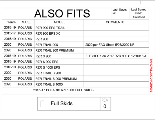 Trail Armor Full Skid Plate for 2015-20 RZR 900 / S 900 / S 1000