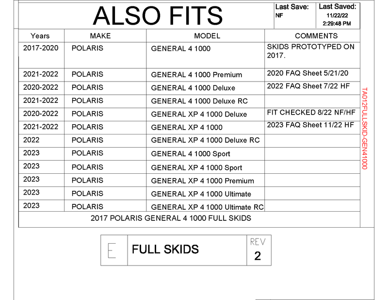 Load image into Gallery viewer, Trail Armor Skid Plate With Rock Sliders for 2017+ Polaris General XP 1000 4
