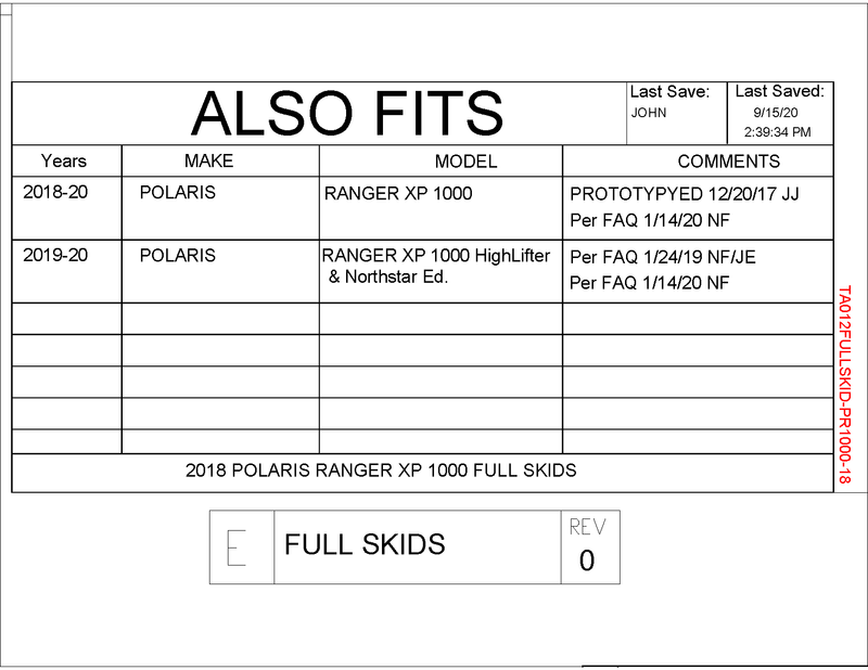Load image into Gallery viewer, Trail Armor Polaris Full Skids for 2018-20 Ranger XP 1000
