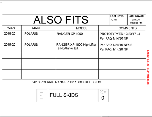 Trail Armor Polaris Full Skids for 2018-20 Ranger XP 1000