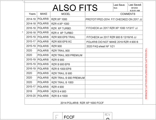 Trail Armor CoolFlo Windshield for 2014-20 RZR XP 1000 / RZR 4 900 / RZR Trail 900 / RZR Trail S 1000