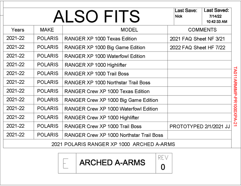 Load image into Gallery viewer, Trail Armor A-Arm Guards for 2021-23 Polaris Ranger / XP 1000 Crew
