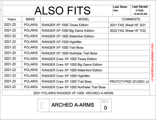 Trail Armor A-Arm Guards for 2021-23 Polaris Ranger / XP 1000 Crew