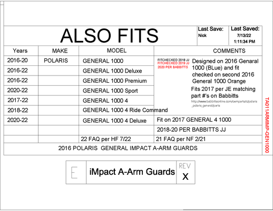 Trail Armor IMpact A-Arm Guards Front & Rear for Polaris General 1000 / 1000 4