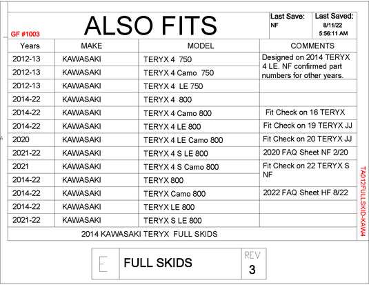 Trail Armor Full Skid Plate for 2012+ kawasaki Teryx / Teryx4