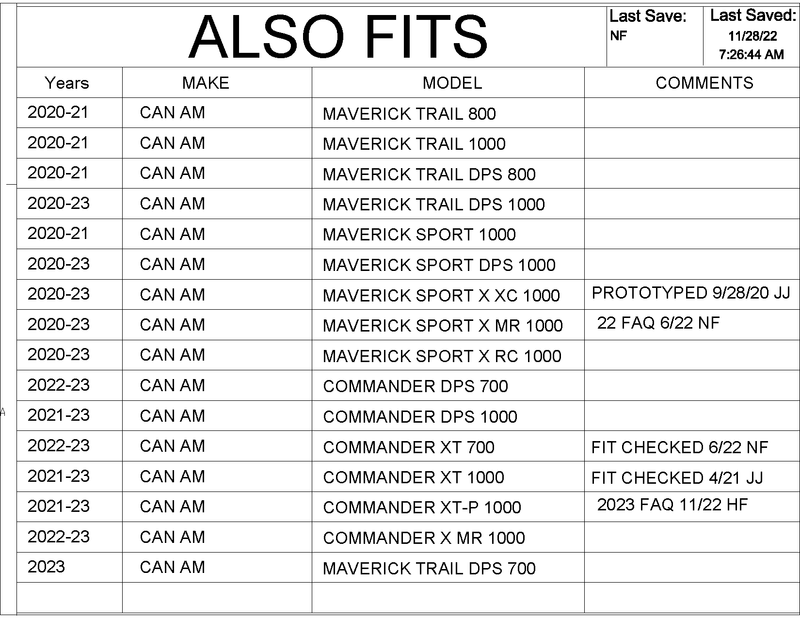 Load image into Gallery viewer, Trail Armor Skid Platefor 2020+ Can-Am Maverick / Commander
