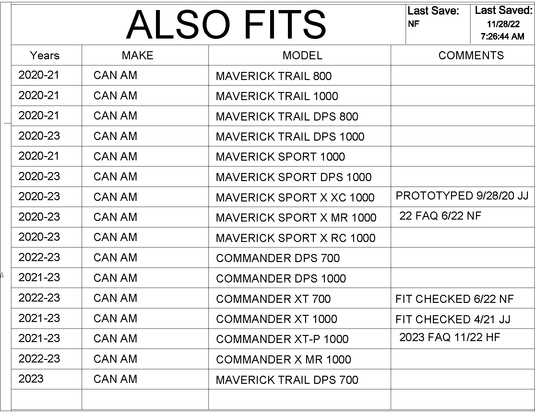 Trail Armor Skid Platefor 2020+ Can-Am Maverick / Commander