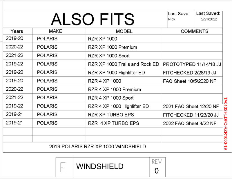 Load image into Gallery viewer, Trail Armor CoolFlo Windshield for 2019-22 Polaris RZR XP 1000 / XP Turbo
