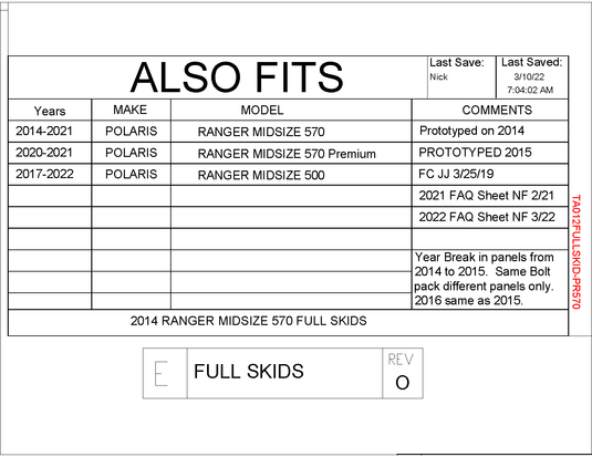 Trail Armor Full Skids for 2014-22 Polaris Ranger Midsize 570 / Ranger Midsize 500