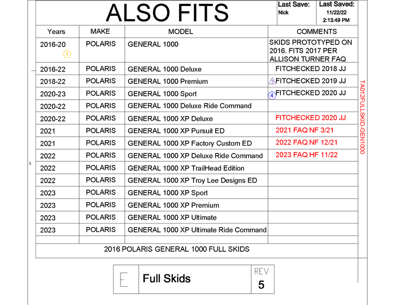 Load image into Gallery viewer, Trail Armor Skid Plate With Rock Sliders for 16-23 Polaris General XP 1000
