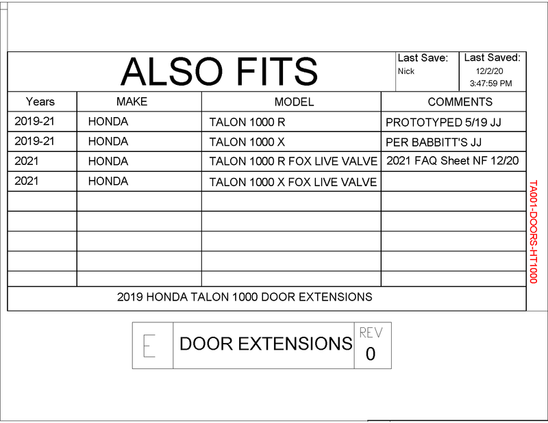 Load image into Gallery viewer, Trail Armor Lower Door Insert Kit for 2019-21 Honda Talon 1000
