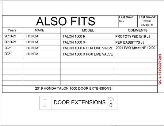 Trail Armor Lower Door Insert Kit for 2019-21 Honda Talon 1000