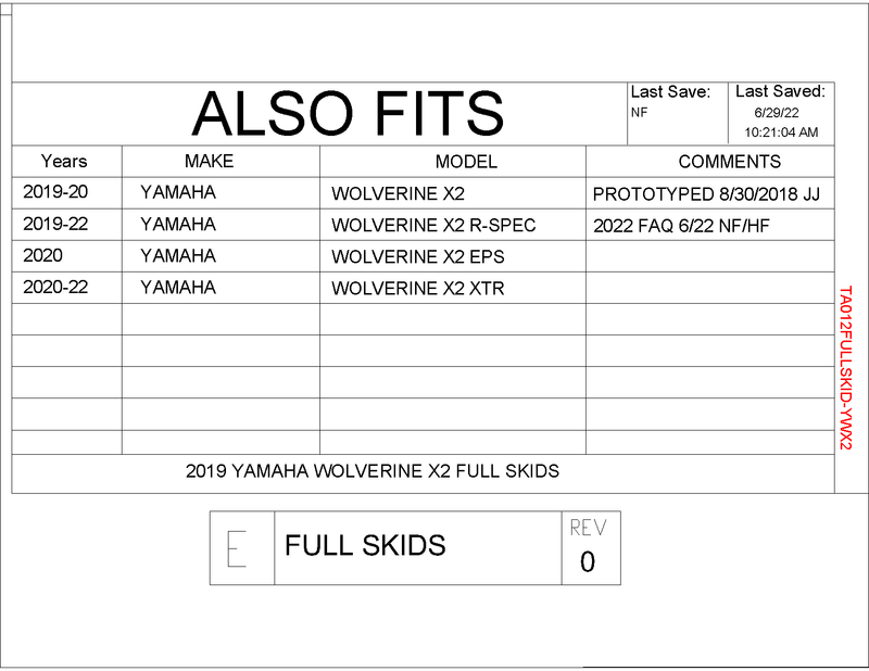 Load image into Gallery viewer, Trail Armor Full Skids Success for 2019+ Yamaha Wolverine X2 R-Spec Model
