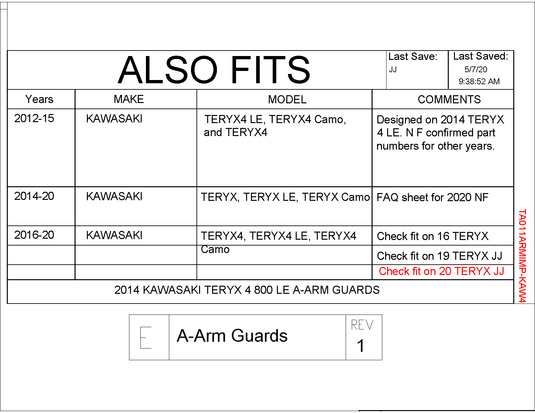 Trail Armor Kawasaki iMpact A-Arm Guard for 2012-20 Camo TERYX4 Models