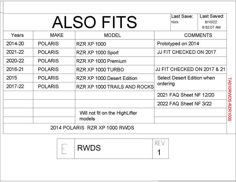 Load image into Gallery viewer, Trail Armor Rear Winshield for 2014-23 Polaris RZR XP 1000 / Turbo
