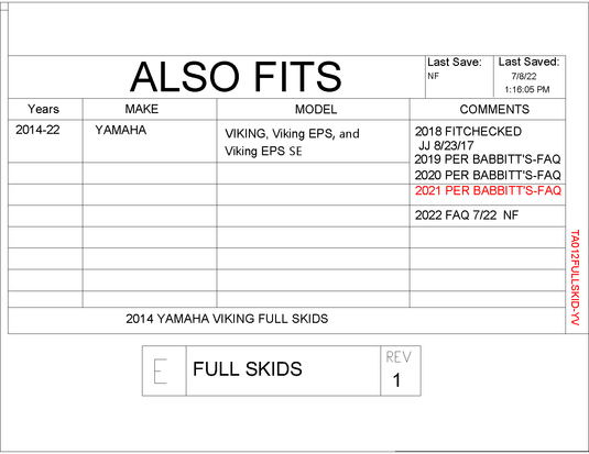 Trail Armor Full Skids with Integrated Sliders for 2014+ Yamaha Viking Model