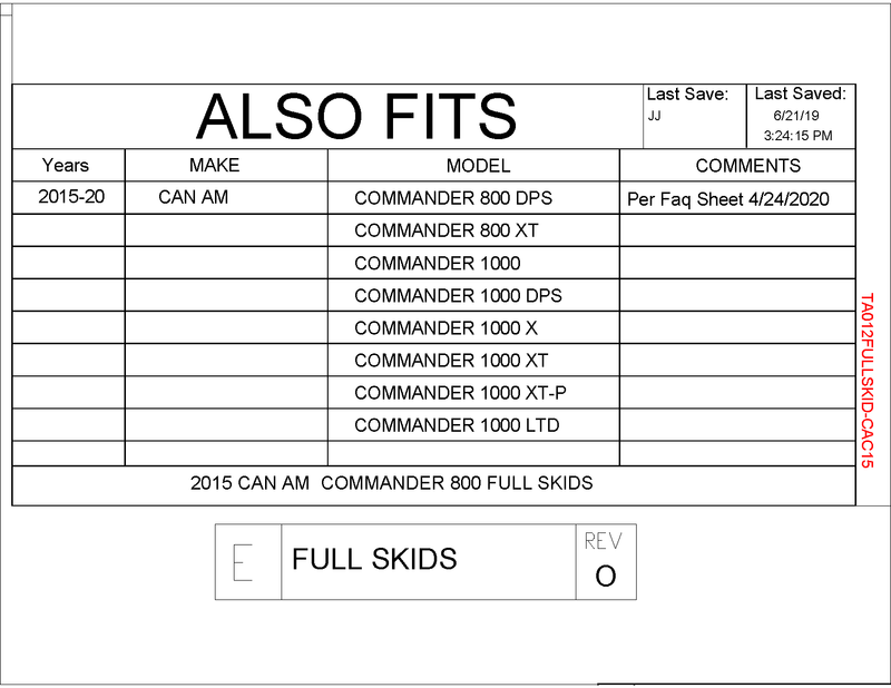 Load image into Gallery viewer, Trail Armor Skid Plates for 2015-20 Can-Am Commander 800/ DPS/ XT /1000
