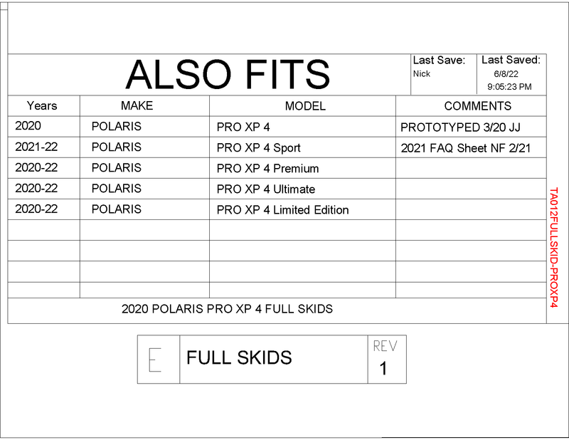 Load image into Gallery viewer, Trail Armor Full Skid Plate for Polaris RZR Pro XP 4
