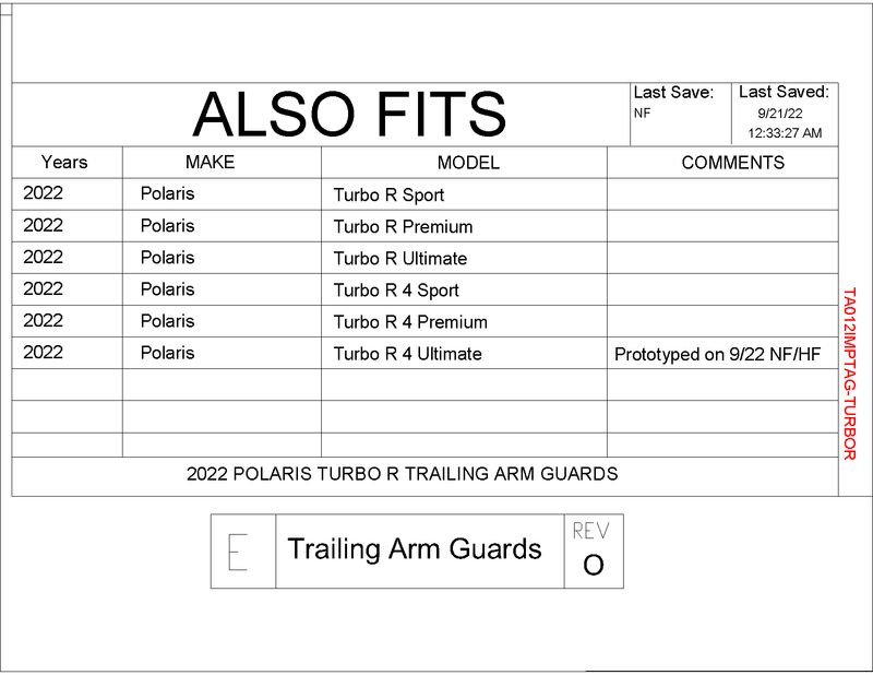 Load image into Gallery viewer, Trail Armor iMpact Trailing Arm Guards for 2022+ RZR Turbo R
