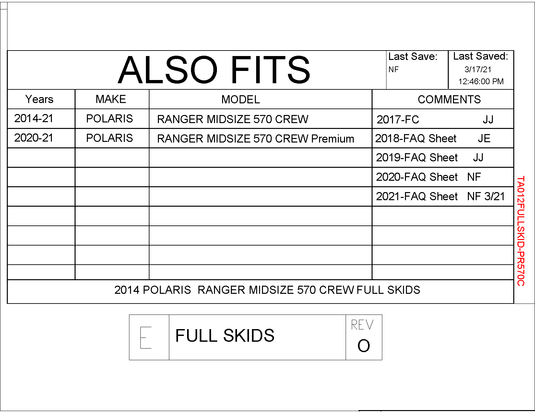 Trail Armor Full Skids for 2014-21 Ranger Midsize 570 Crew