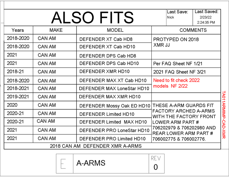 Load image into Gallery viewer, Trail Armor A-Arm Guards for 2018-21 Can-Am Defender
