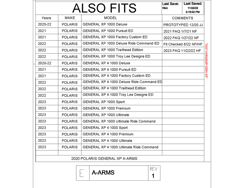 Load image into Gallery viewer, Trail Armor IMpact A-Arm Guards Front &amp; Rear for Polaris General XP 1000 / XP 1000 4
