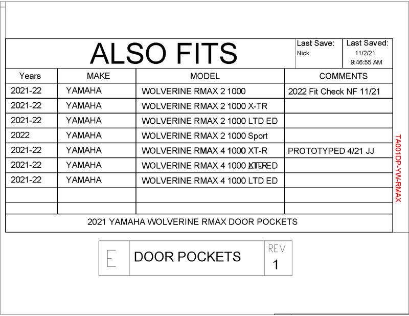 Load image into Gallery viewer, Trail Armor X4 Door Pockets for 2021+ Yamaha Wolverine RMAX2

