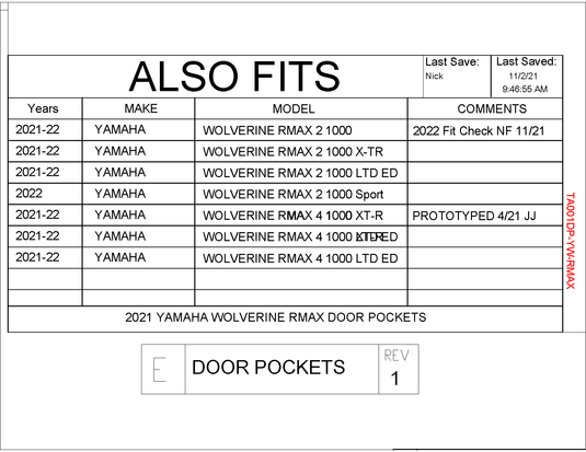 Trail Armor X4 Door Pockets for 2021+ Yamaha Wolverine RMAX2