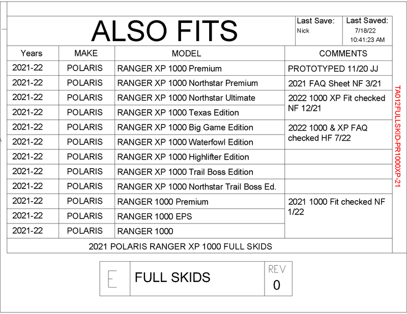 Load image into Gallery viewer, Trail Armor Skid Plates for 2021-22 Polaris Ranger / XP 1000
