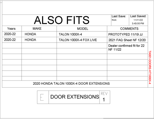Trail Armor Lower Door Insert Kit for 2020-22 Honda Talon 1000X-4