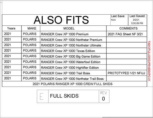 Trail Armor Skid Plates for 2021 Polaris Ranger / XP 1000 Crew