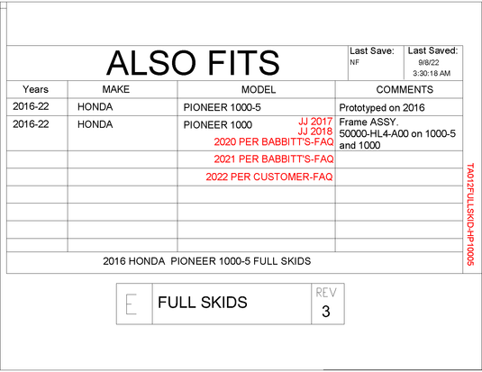 Trail Armor Full Skids for 2016-22 Honda Pioneer 1000