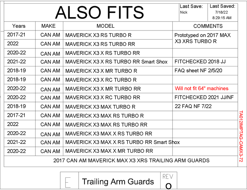 Load image into Gallery viewer, Trail Armor Trailing Arm Guards for 2018+ Can-Am Maverick X3 72"
