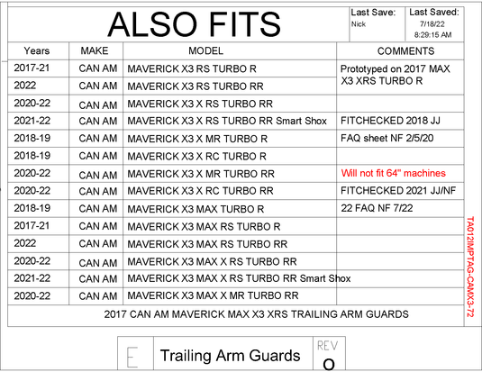 Trail Armor Trailing Arm Guards for 2018+ Can-Am Maverick X3 72"