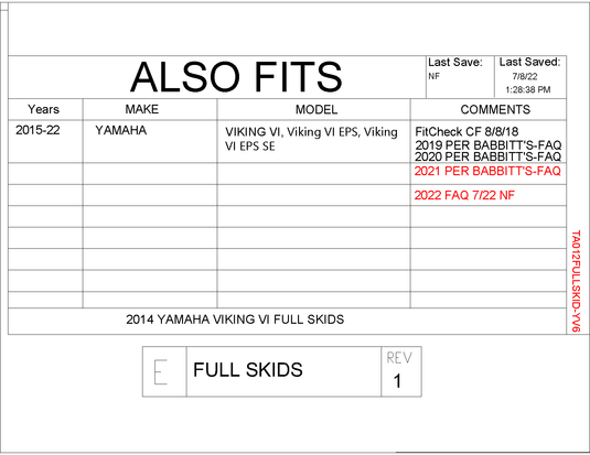 Trail Armor Full Skids with Integrated Sliders for 2014-21 Yamaha Viking VI Model