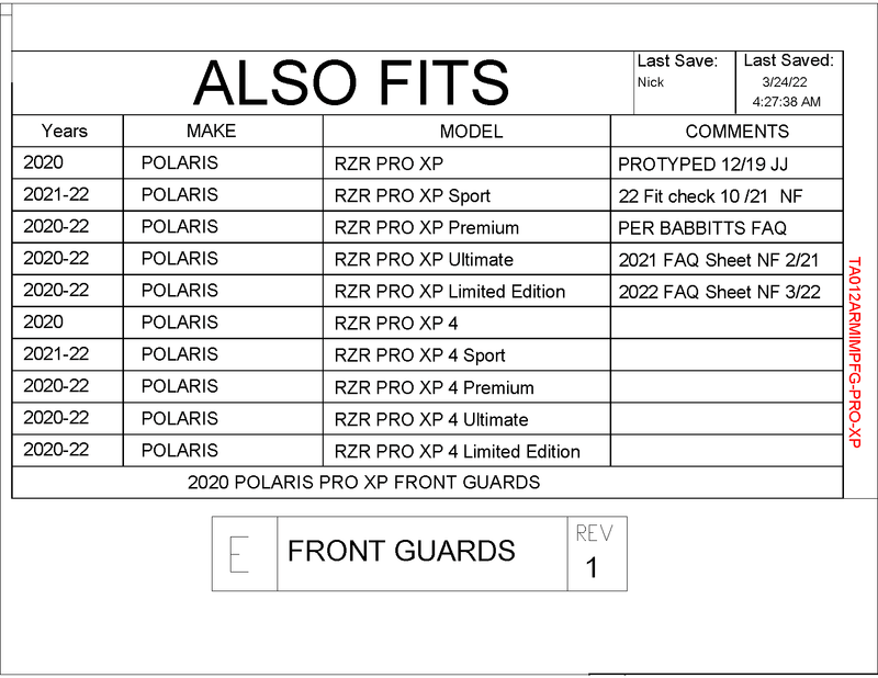 Load image into Gallery viewer, Trail Armor iMpact Front Arm Guards for 2020+ RZR Pro XP
