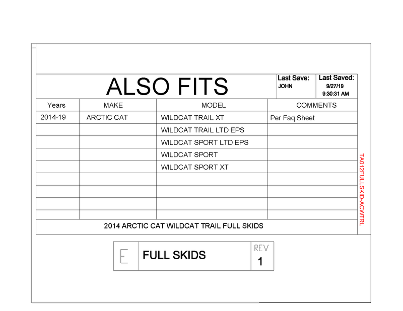 Load image into Gallery viewer, Trail Armor Skid Plates for 2014-19 Wildcat Sport / Trail XT Limited
