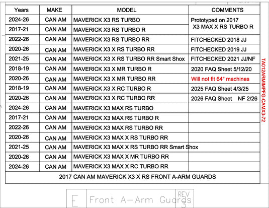 Trail Armor Front A Arm Guards for 2017+ Can-Am Maverick X3 72"