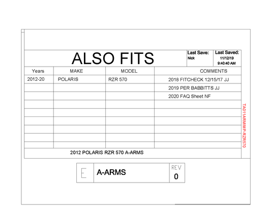 Trail Armor iMpact A-arm Guards for 2012-20 Polaris RZR 570
