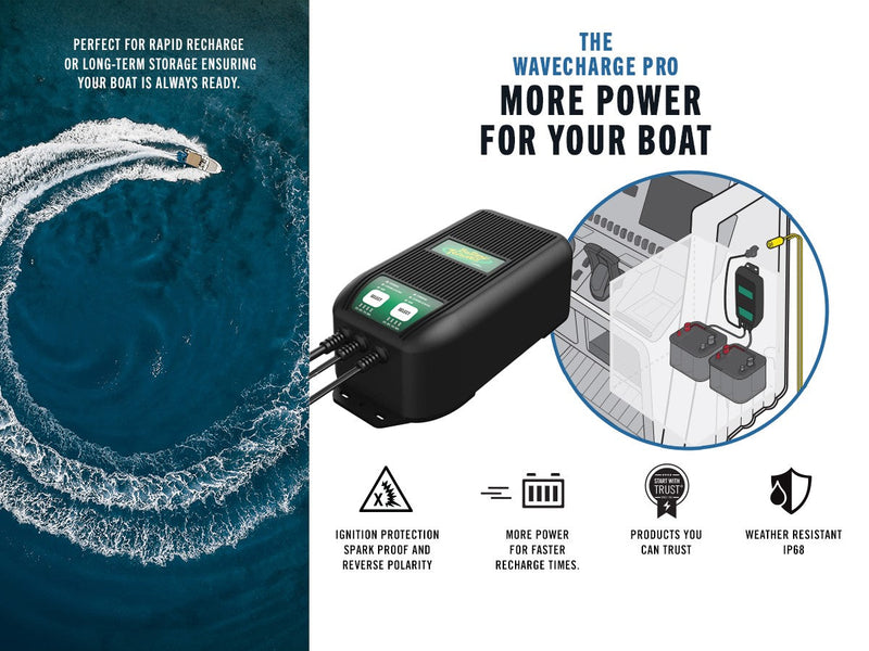 Load image into Gallery viewer, WaveCharge Pro 4-Bank 12V,  40 AMP Battery Charger
