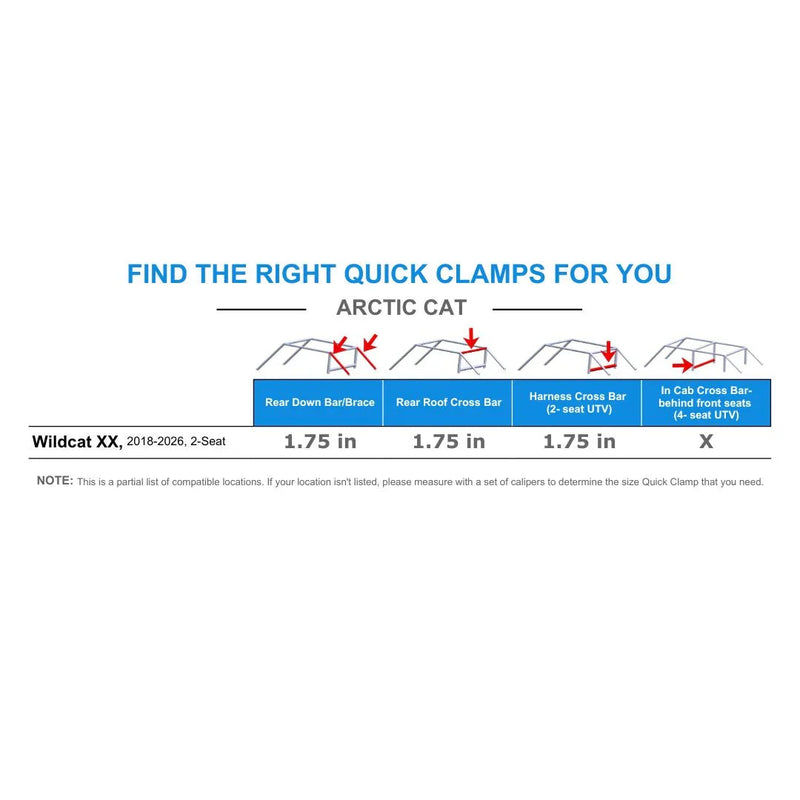 Load image into Gallery viewer, Quick Clamp - Chassis Tube Mount
