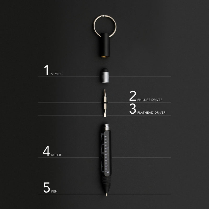 Load image into Gallery viewer, Multitool Pen 5-in-1 Keychain

