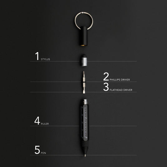 Multitool Pen 5-in-1 Keychain