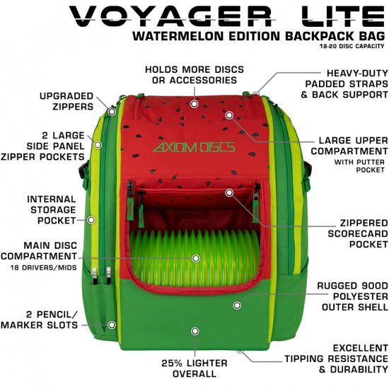 Load image into Gallery viewer, Axiom Voyager Lite - Watermelon Edition!
