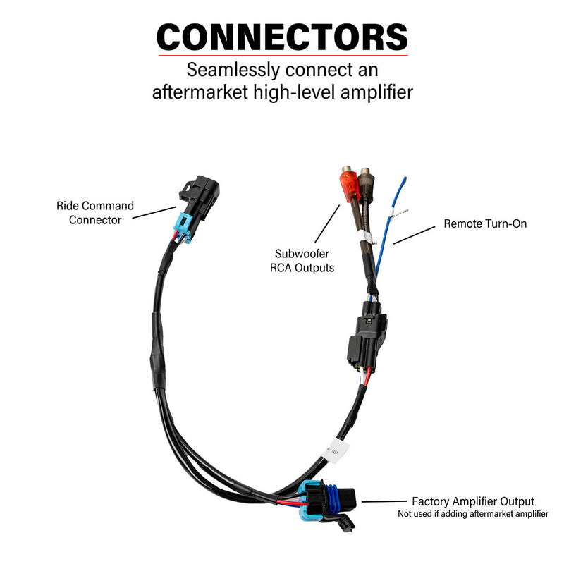 Load image into Gallery viewer, Polaris® RZR Pro Series Ride Command Subwoofer RCA Output Harness
