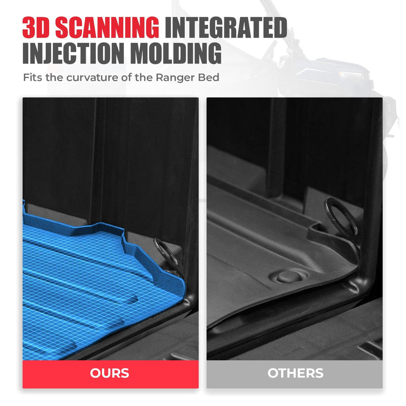 Load image into Gallery viewer, Bed Mat / Cargo Liner for Polaris Ranger XP 1000/CREW 2018-2024
